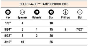 SAB Tamperproof Driver Bits
